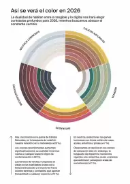 Catálogo Comex Página 20