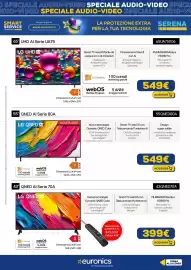 Volantino Euronics Pagina 12