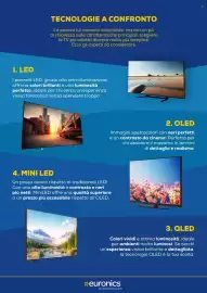Volantino Euronics Pagina 2
