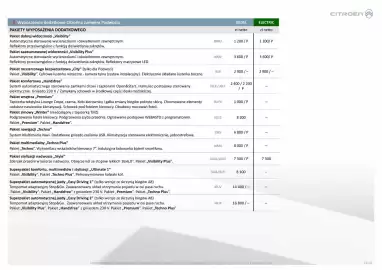 Citroen gazetka | Jumper podwozie, plarforma, zabudowy fabryczne Strona 13