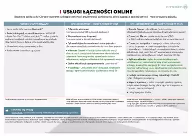 Citroen gazetka | Jumper podwozie, plarforma, zabudowy fabryczne Strona 17