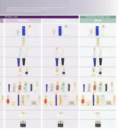 Catálogo Terramar Brands Página 7