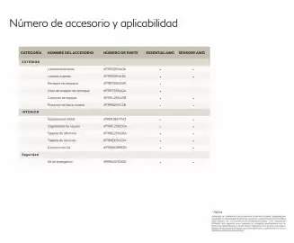 Catálogo Infiniti Página 13