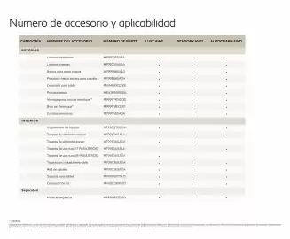 Catálogo Infiniti Página 13