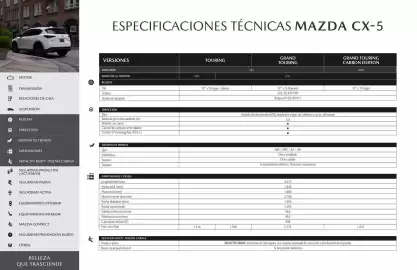 Catálogo Mazda Página 12