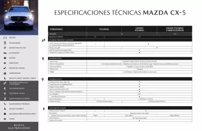 Catálogo Mazda Página 13