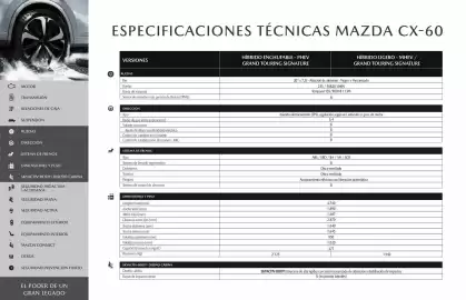 Catálogo Mazda Página 18