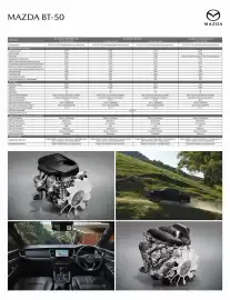 Catálogo Mazda Página 3