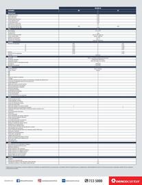 Catálogo Suzuki Página 2