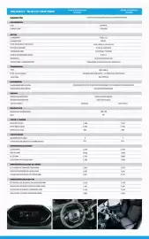 Catálogo Peugeot Página 4