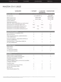 Catálogo Mazda Página 2