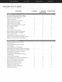 Catálogo Mazda Página 3