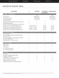 Catálogo Mazda Página 2
