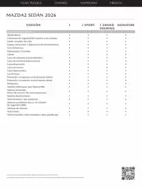 Catálogo Mazda Página 5