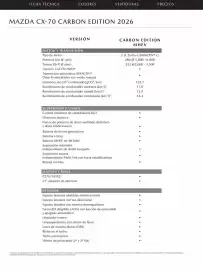 Catálogo Mazda Página 2