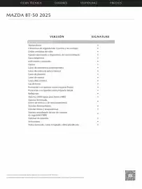 Catálogo Mazda Página 5