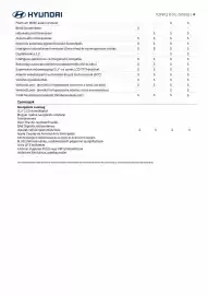 Hyundai akciós újság Oldal 4