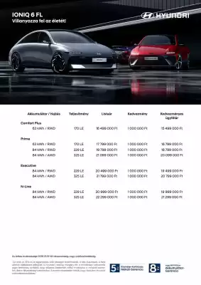 Hyundai akciós újság (érvényes eddig: 28-02)