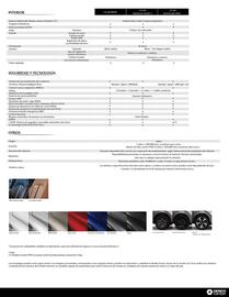 Catálogo Mazda Página 2