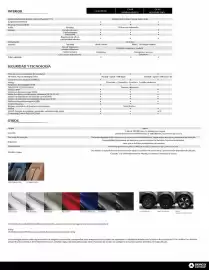 Catálogo Mazda Página 2