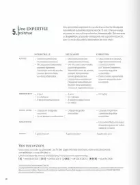 Catalogue Ponant page 10