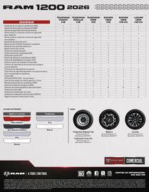 Catálogo RAM Página 4