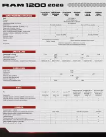 Catálogo RAM Página 2