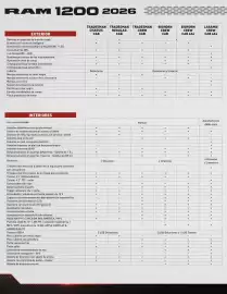 Catálogo RAM Página 3