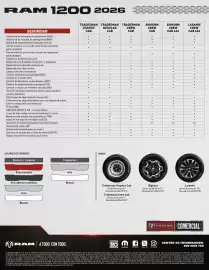 Catálogo RAM Página 4
