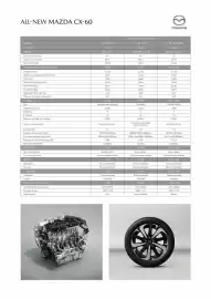 Catálogo Mazda Página 3