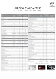 Catálogo Mazda Página 2