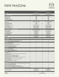Catálogo Mazda Página 2