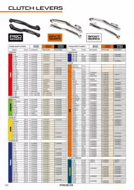 Catalogue Bihr page 139
