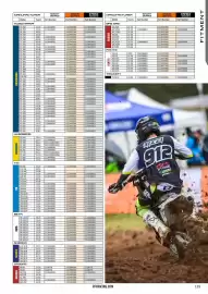 Catalogue Bihr page 140