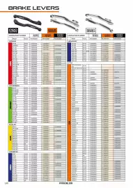 Catalogue Bihr page 141