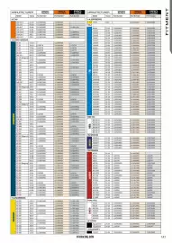 Catalogue Bihr page 142