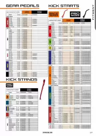 Catalogue Bihr page 148