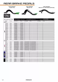 Catalogue Bihr page 151