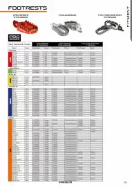 Catalogue Bihr page 152