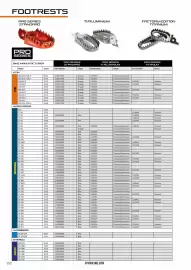 Catalogue Bihr page 153