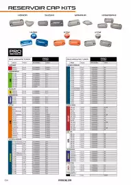 Catalogue Bihr page 155