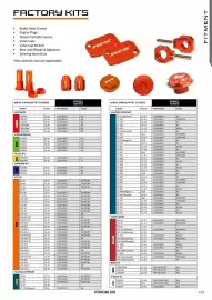 Catalogue Bihr page 156