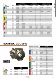 Catalogue Bihr page 159