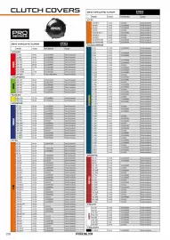 Catalogue Bihr page 160