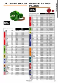 Catalogue Bihr page 161