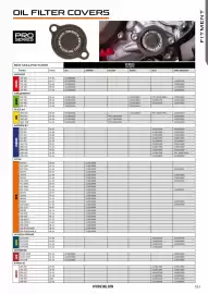 Catalogue Bihr page 163