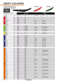 Catalogue Bihr page 176