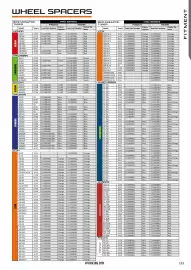 Catalogue Bihr page 188