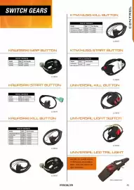 Catalogue Bihr page 49