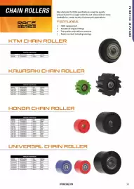 Catalogue Bihr page 96